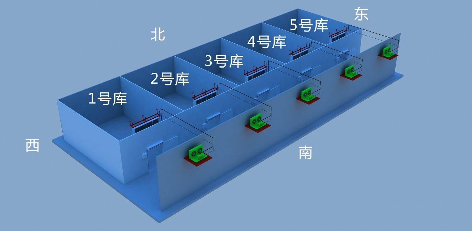 马尔康冷库管理制度，冷库管理规定与冷库内货物保管规定